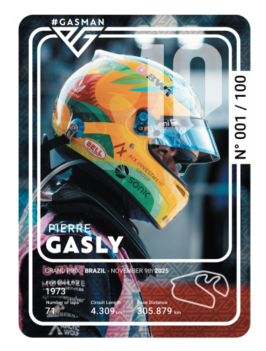 MINI HELMET BRAZIL 2025